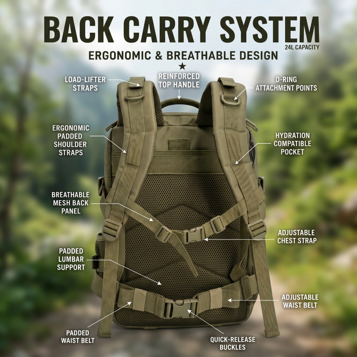 24L Molle Taktischer Rucksack  – Cycling Commute Distance Bewertung und Preis